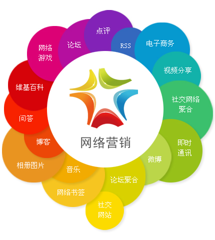 抖音起號之個人運營能力(圖1) 20200602021122907.jpg